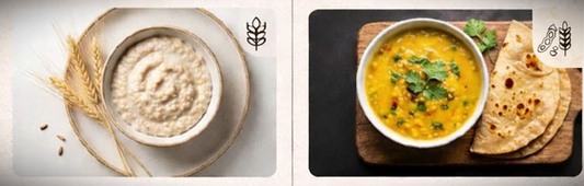 The Complete Guide to Protein Quality in Indian Diets *Understanding Amino Acids, Absorption, and the Protein Pool*